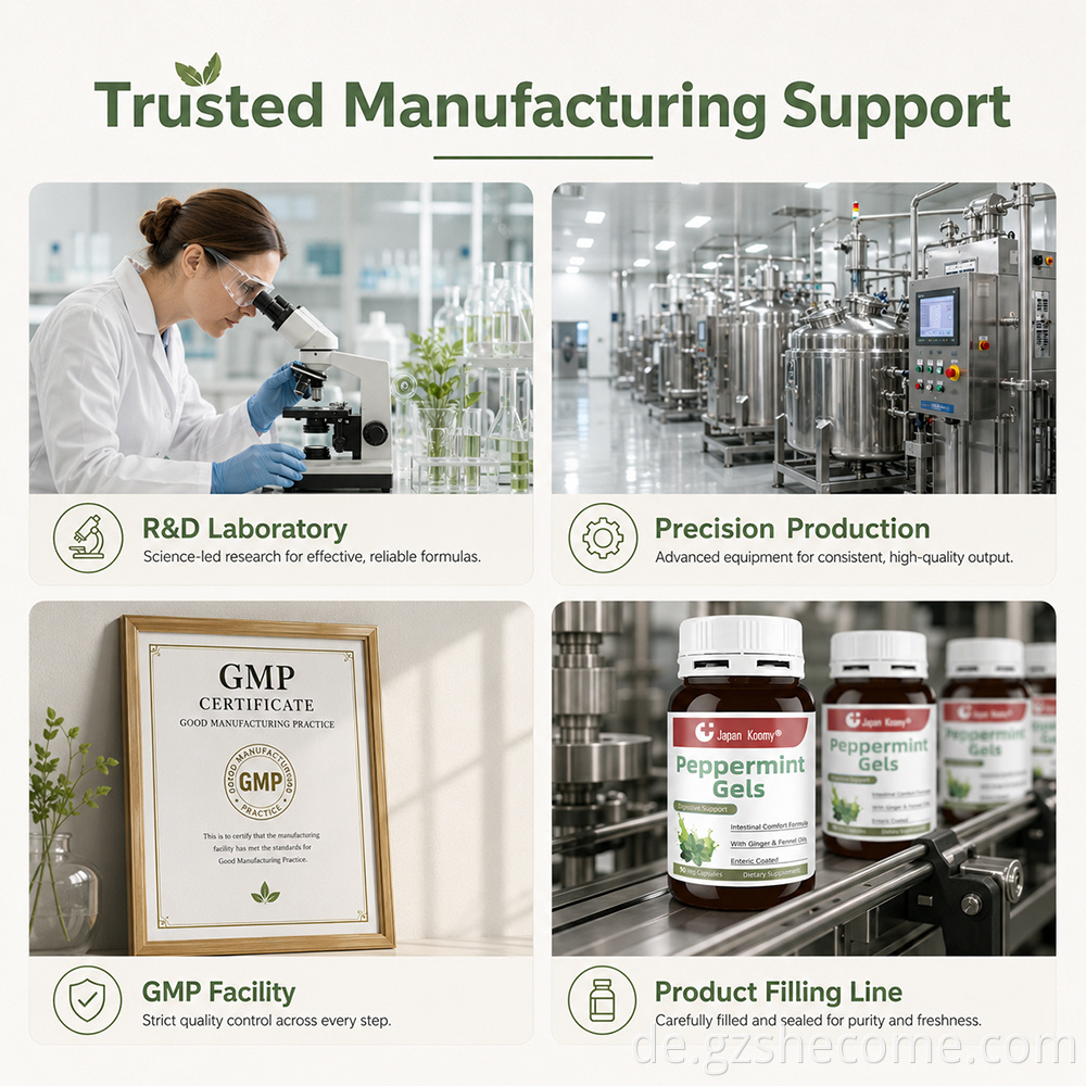 Peppermint Gels Capsules10